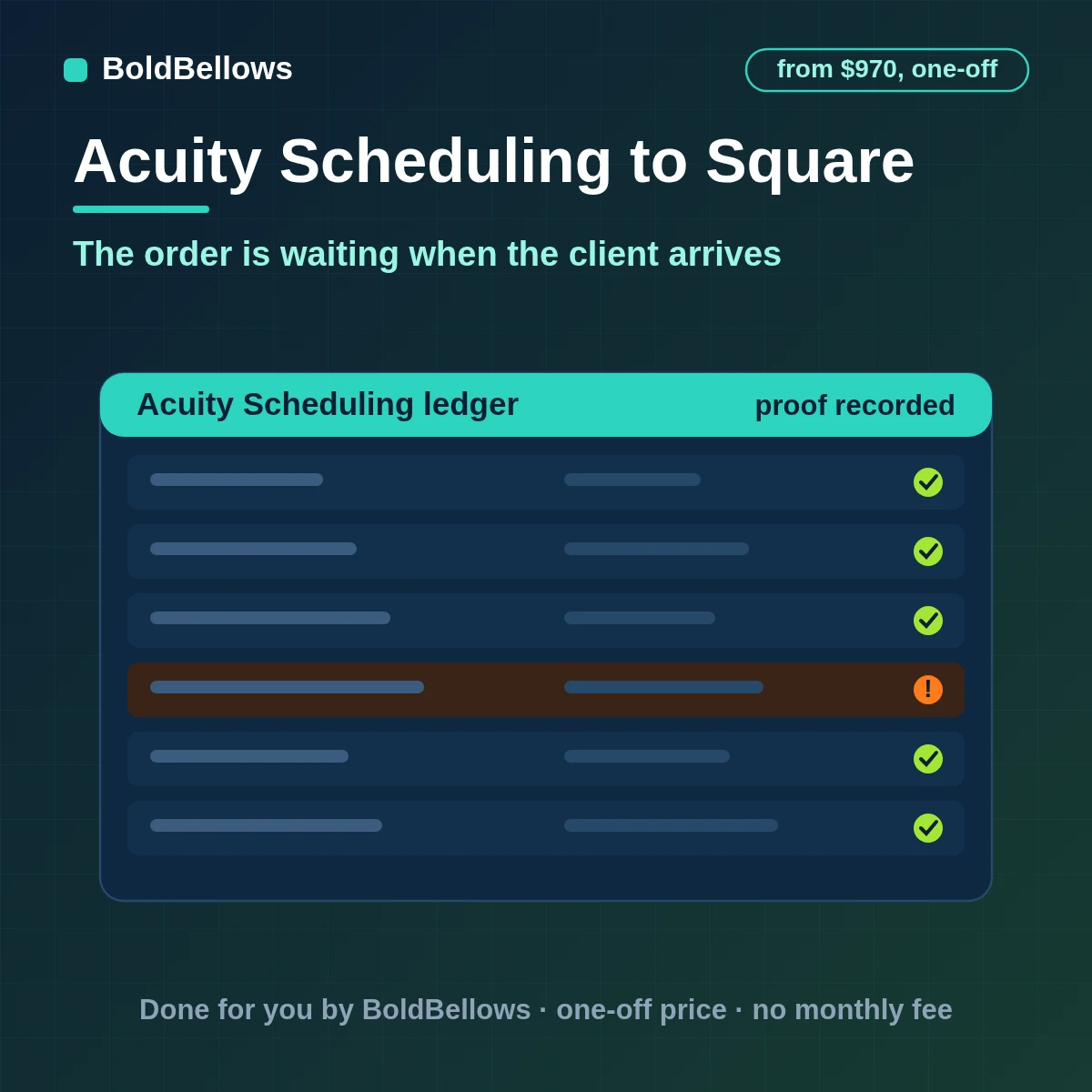 An Acuity appointment prepared in Square as a customer and an open order ready for checkout, built by BoldBellows