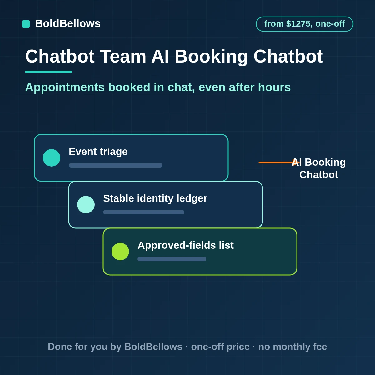 AI appointment booking chatbot offering real open slots and writing bookings to a calendar, built by BoldBellows