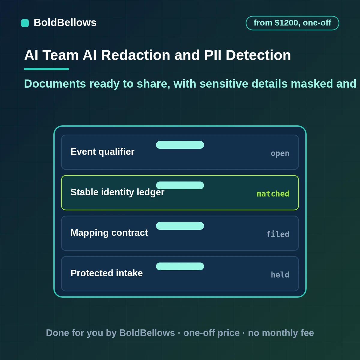 AI document redaction and PII detection masking sensitive items with reviewer approval, built by BoldBellows