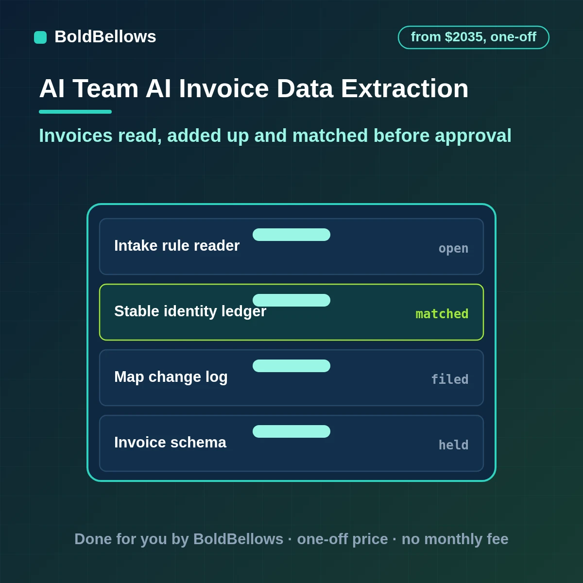 AI invoice data extraction automation reading invoices, checking arithmetic and catching duplicates, built by BoldBellows
