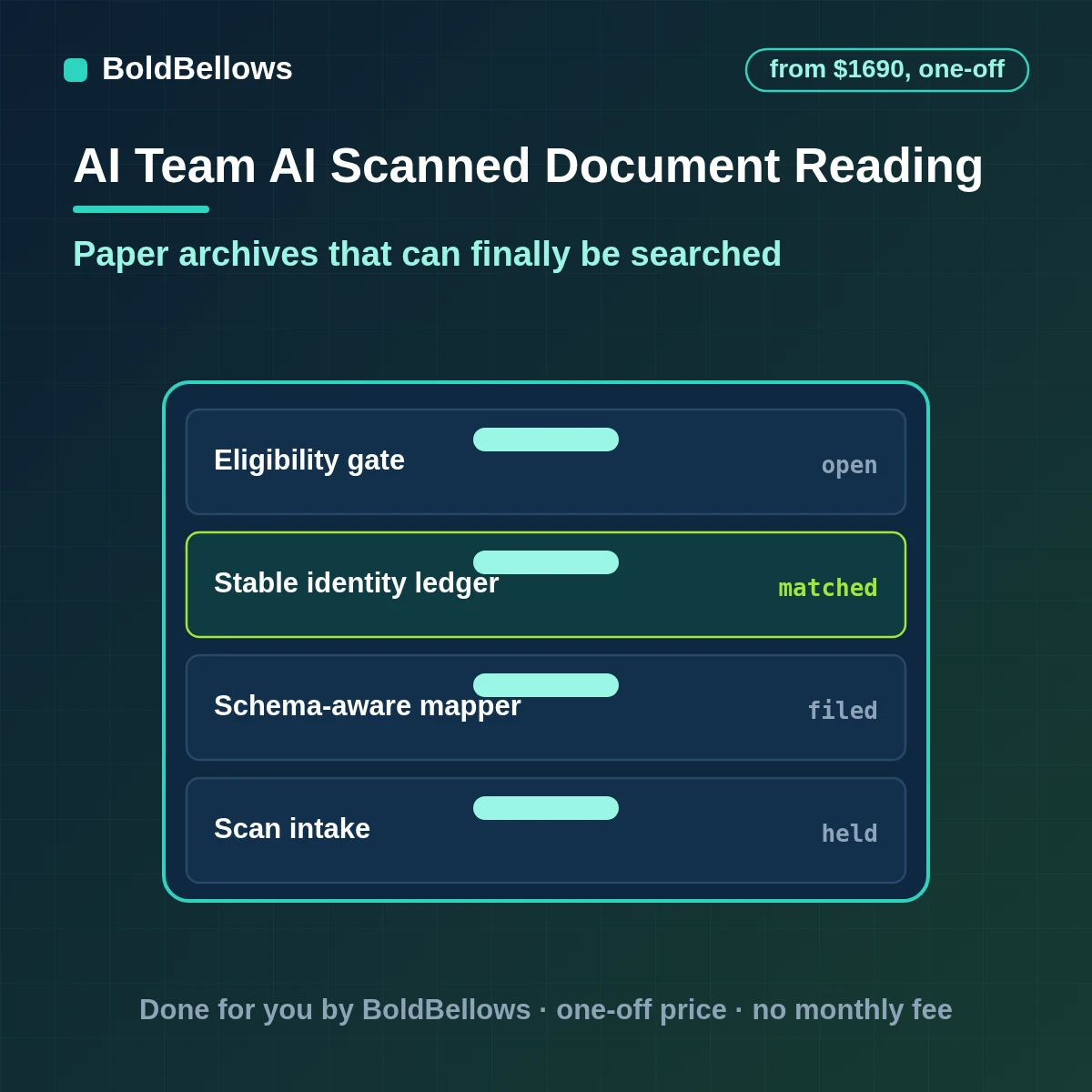 AI OCR and scanned document extraction reading scans and flagging uncertain text, built by BoldBellows