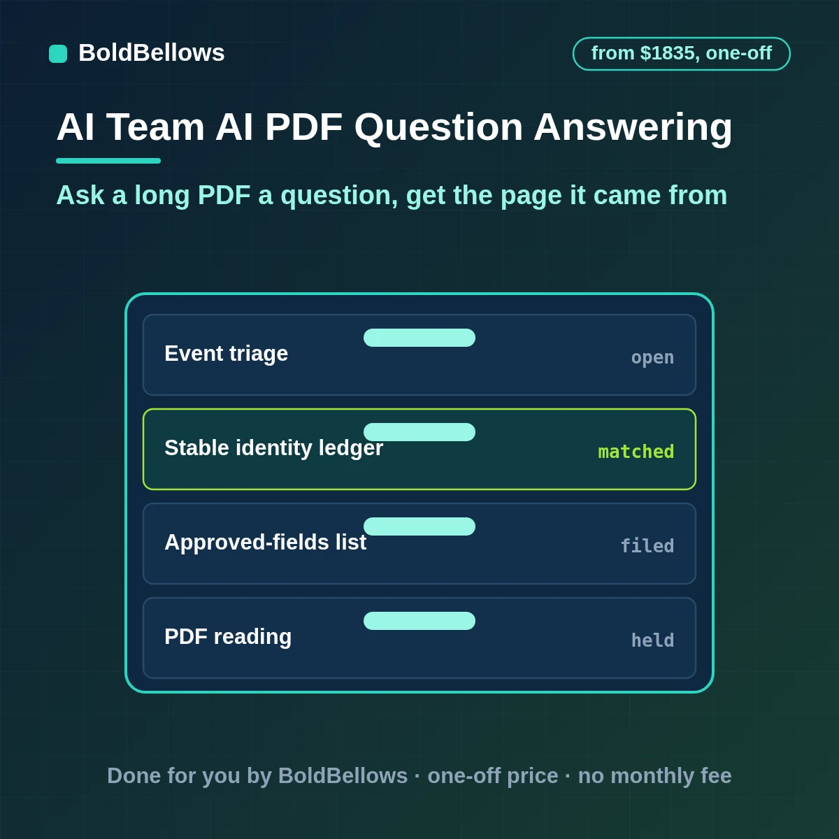 AI PDF question and answer system answering with page and quote citations, built by BoldBellows