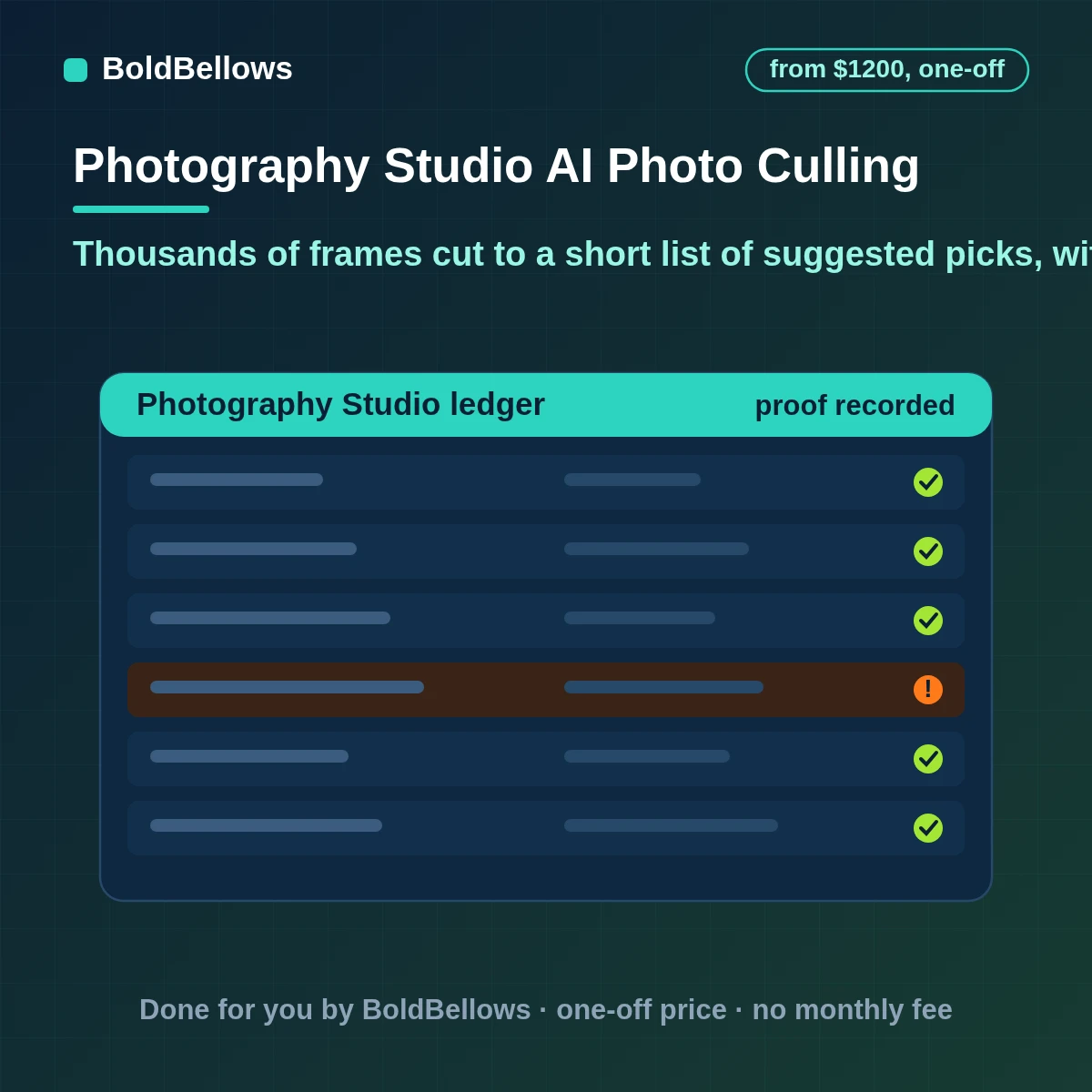 AI photo culling and selection workflow that groups bursts, rates frames, marks suggested picks as metadata and leaves final selection to the photographer, built by BoldBellows
