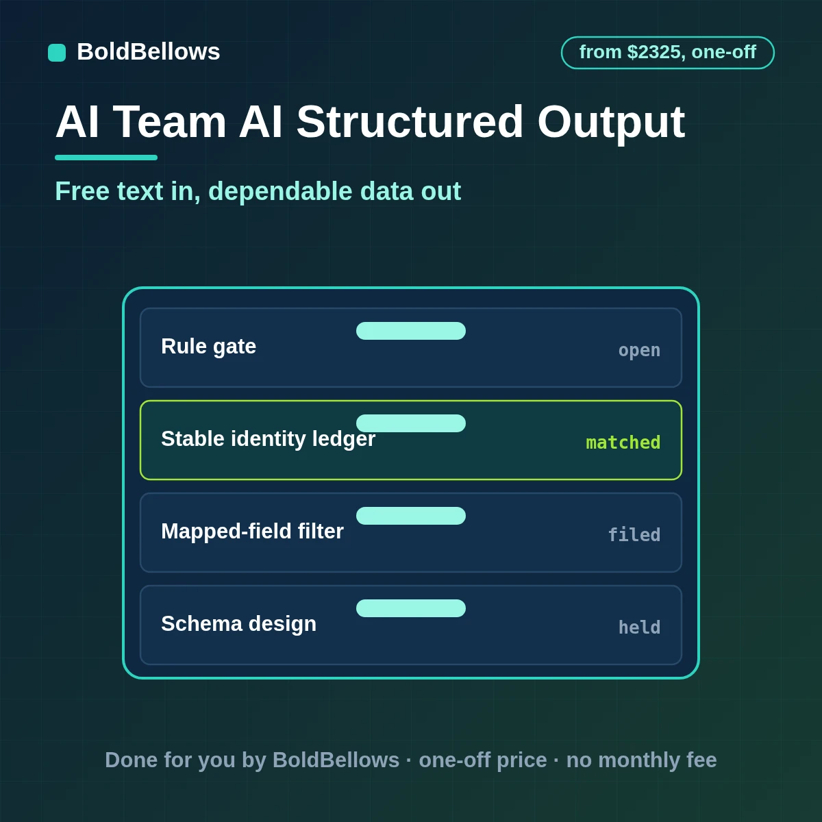 AI structured output and JSON extraction API validating model responses against a schema, built by BoldBellows