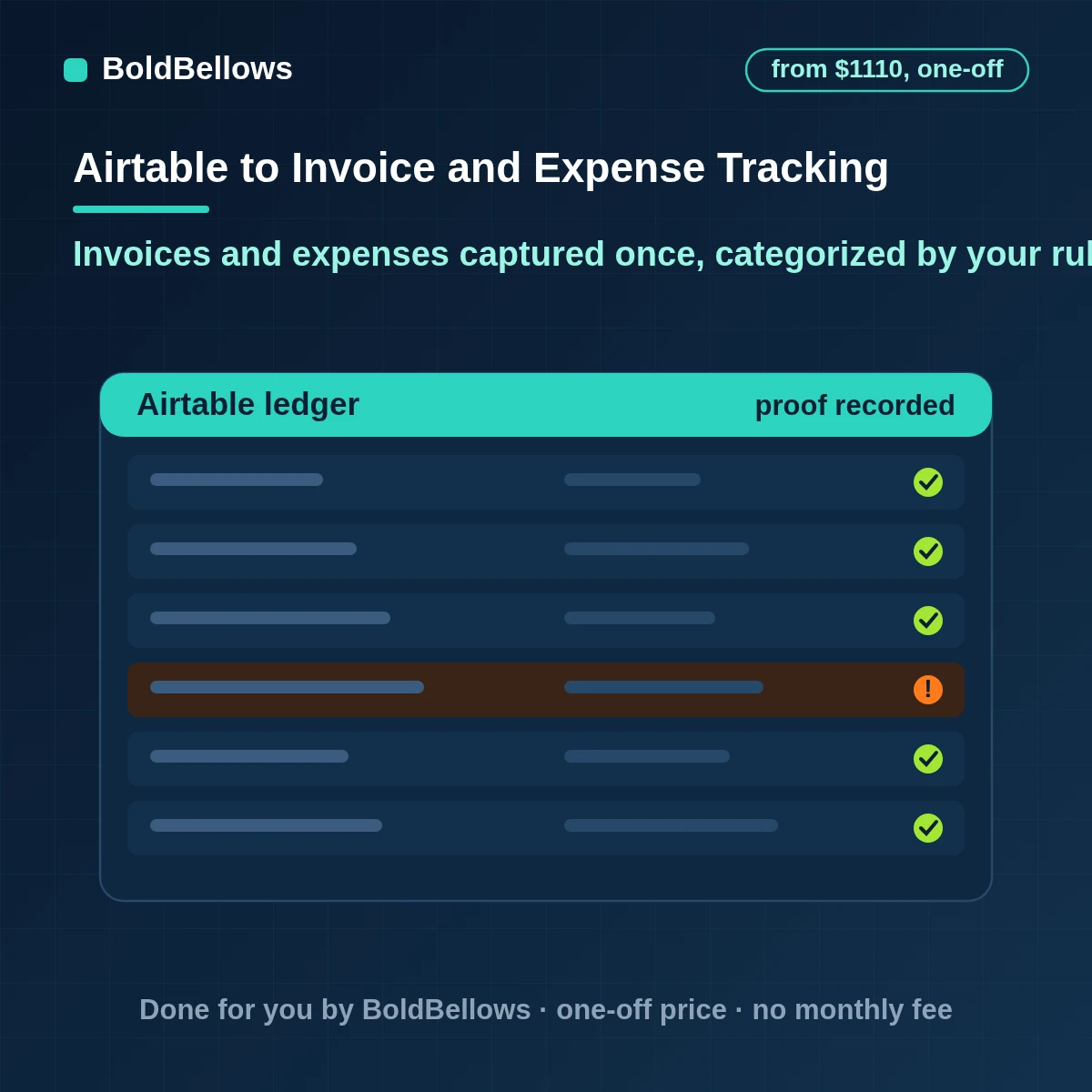 Airtable invoice and expense tracking automation with captured files, categorized entries, items linked to clients or projects and a view of unpaid invoices, built by BoldBellows