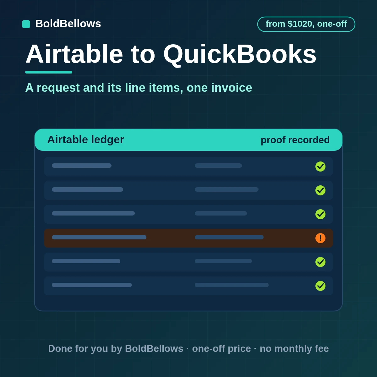 An approved Airtable billing request with linked line items turned into one QuickBooks invoice, built by BoldBellows