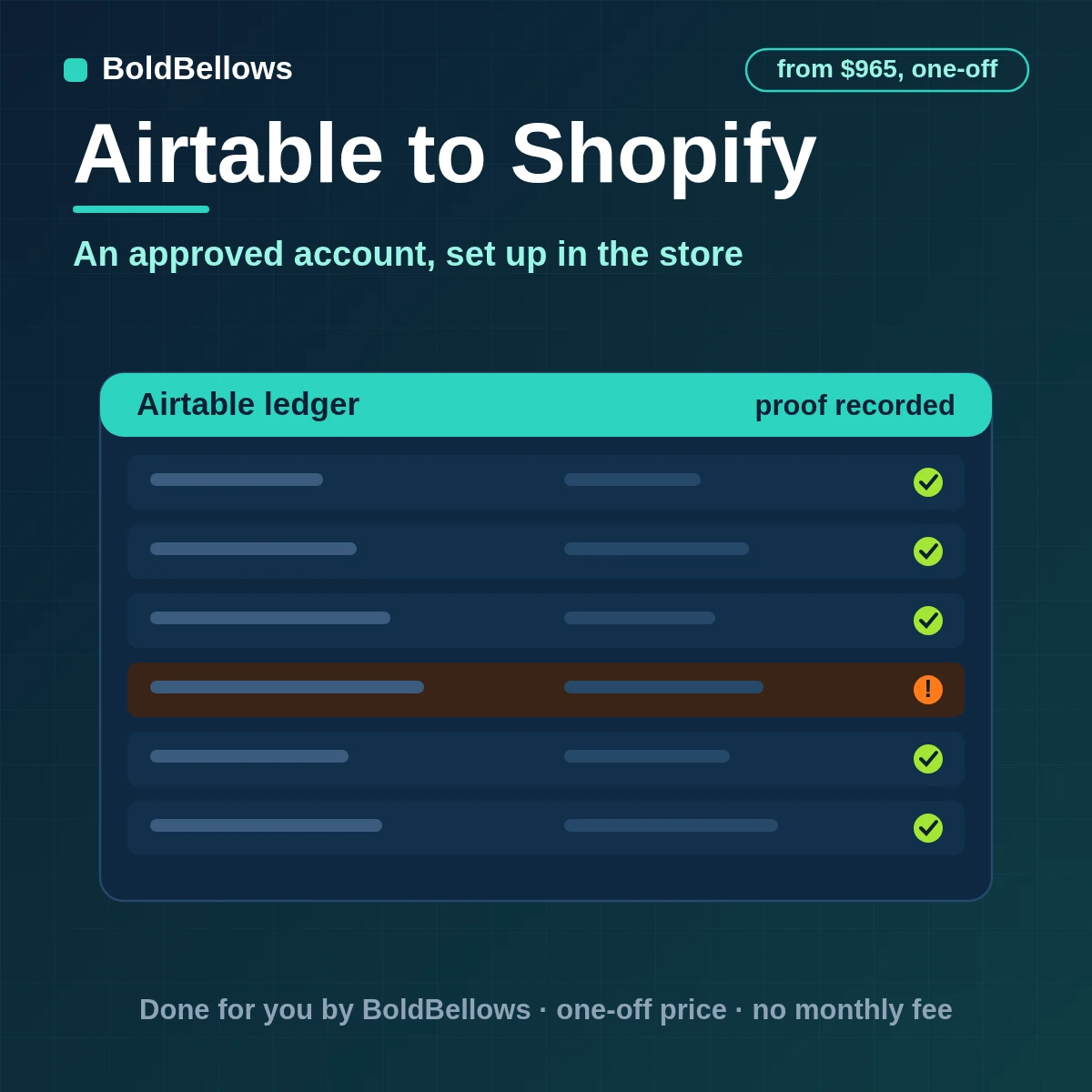An approved Airtable wholesale account upserted into Shopify as a tagged customer with metafields, built by BoldBellows