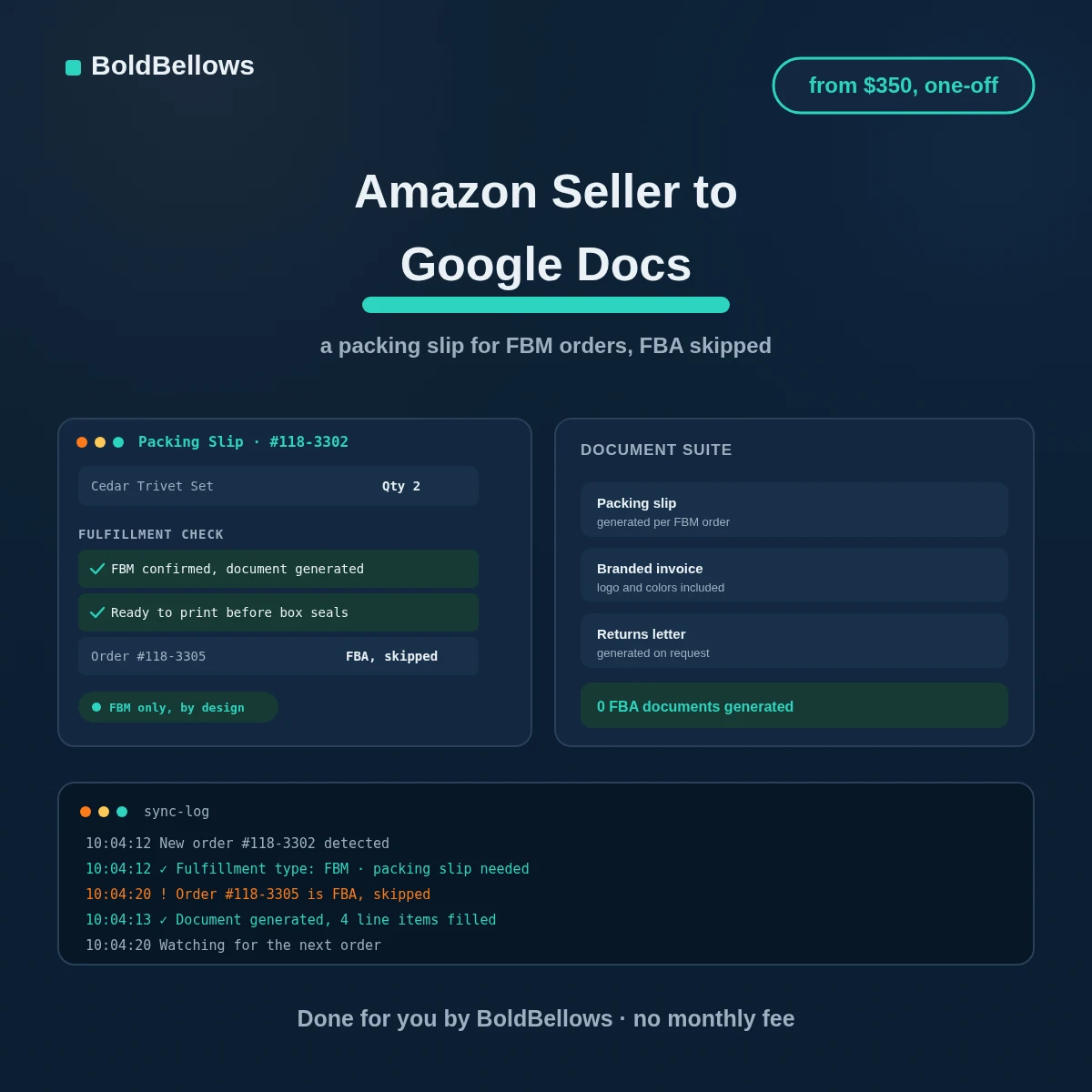 Amazon Seller to Google Docs automation by BoldBellows: a packing slip document generated for a merchant-fulfilled order, skipping FBA orders entirely