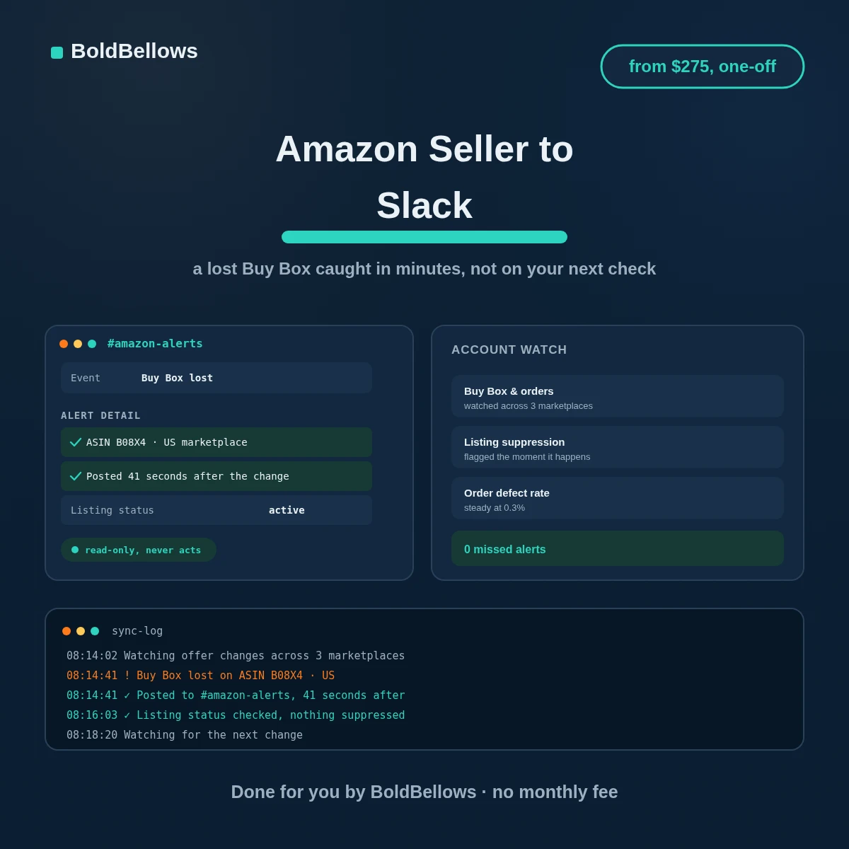 Amazon Seller to Slack automation by BoldBellows: a Buy Box loss alert and a listing suppression alert posted the moment each one happens