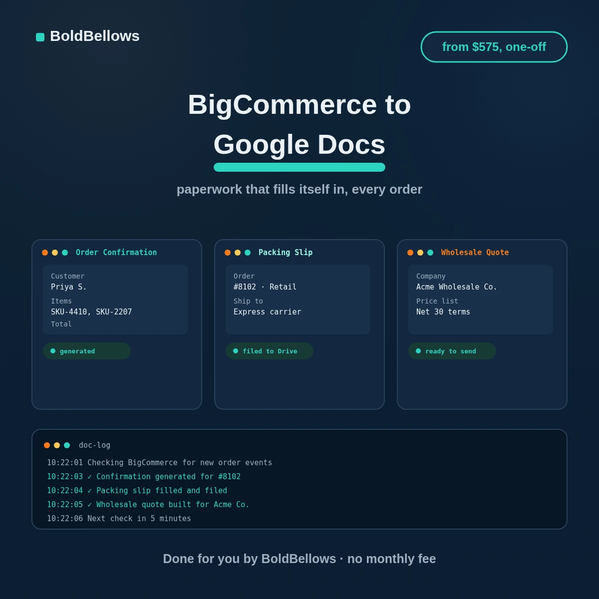 BigCommerce to Google Docs automation by BoldBellows: order confirmations, packing slips and wholesale quotes generating automatically from real order data