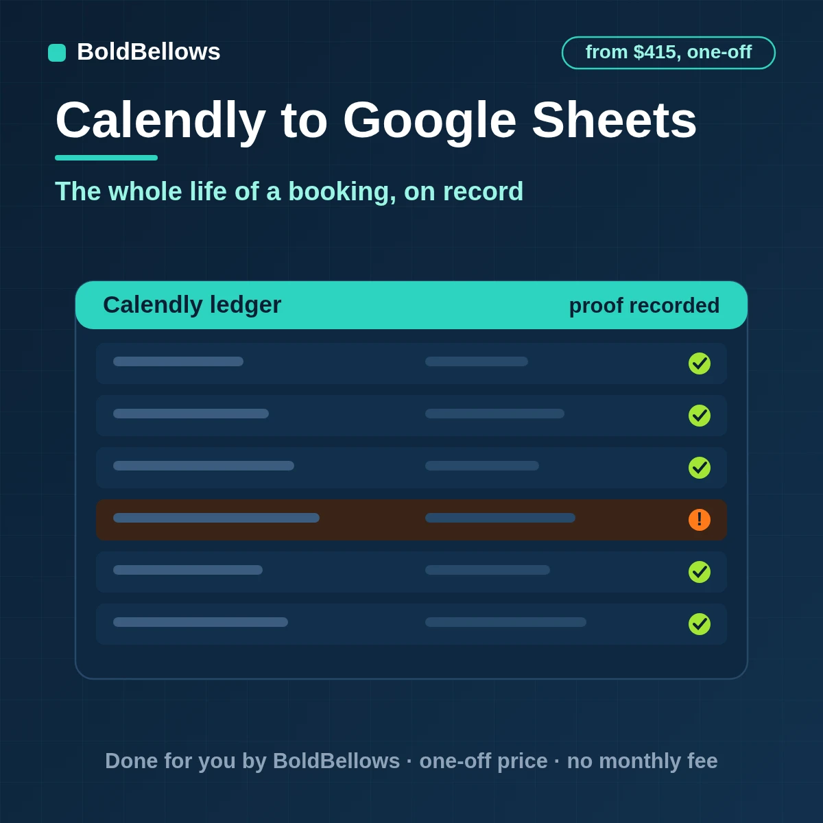 Calendly booking events logged to a Google Sheets ledger with one current row per booking, built by BoldBellows