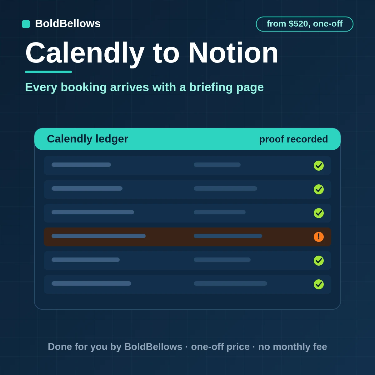 A Calendly booking written to Notion as one briefing page with the guest's answers and host notes protected, built by BoldBellows