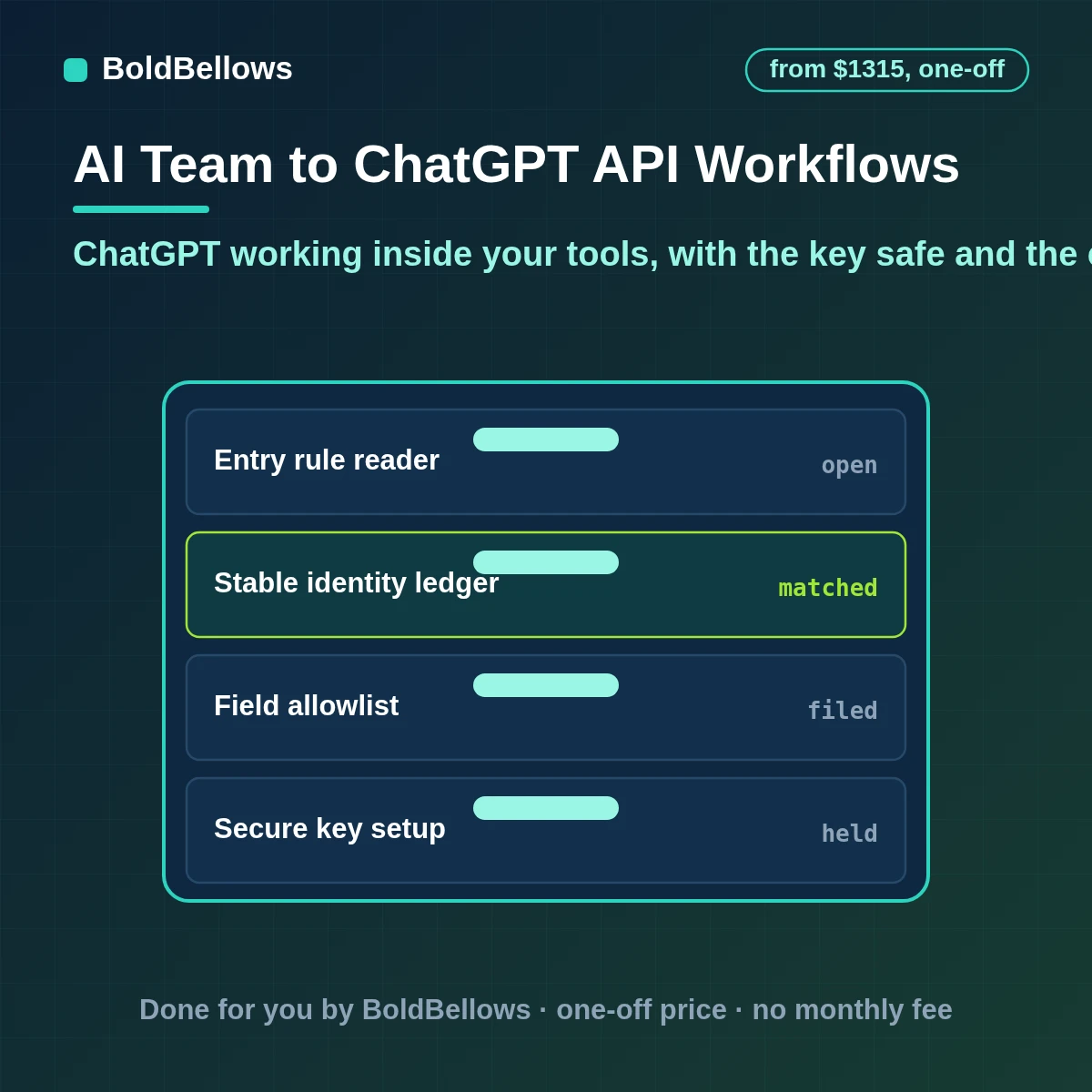ChatGPT API integration with a secure key, spend limits and request logging inside business tools, built by BoldBellows