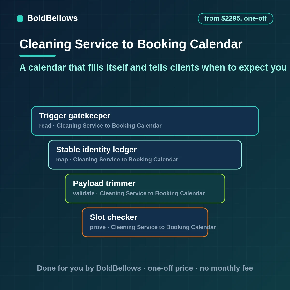 Cleaning service booking automation with online booking, confirmations, house cleaning reminders and a calendar that never double-books a crew, built by BoldBellows
