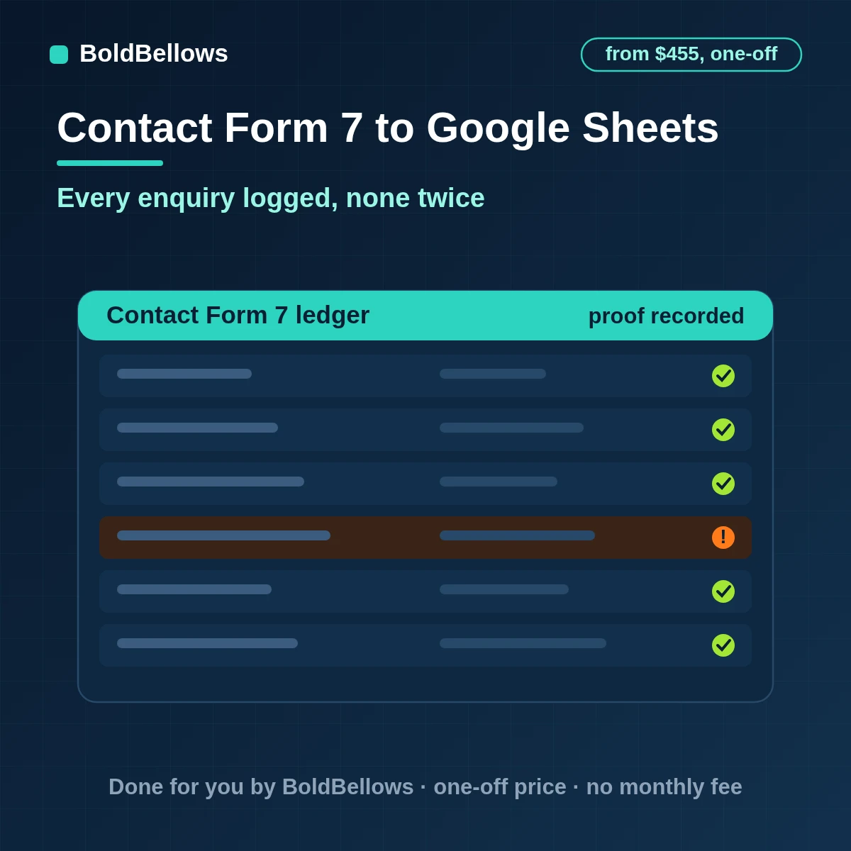 Accepted Contact Form 7 enquiries logged once in Google Sheets with a current-state row for each, by BoldBellows