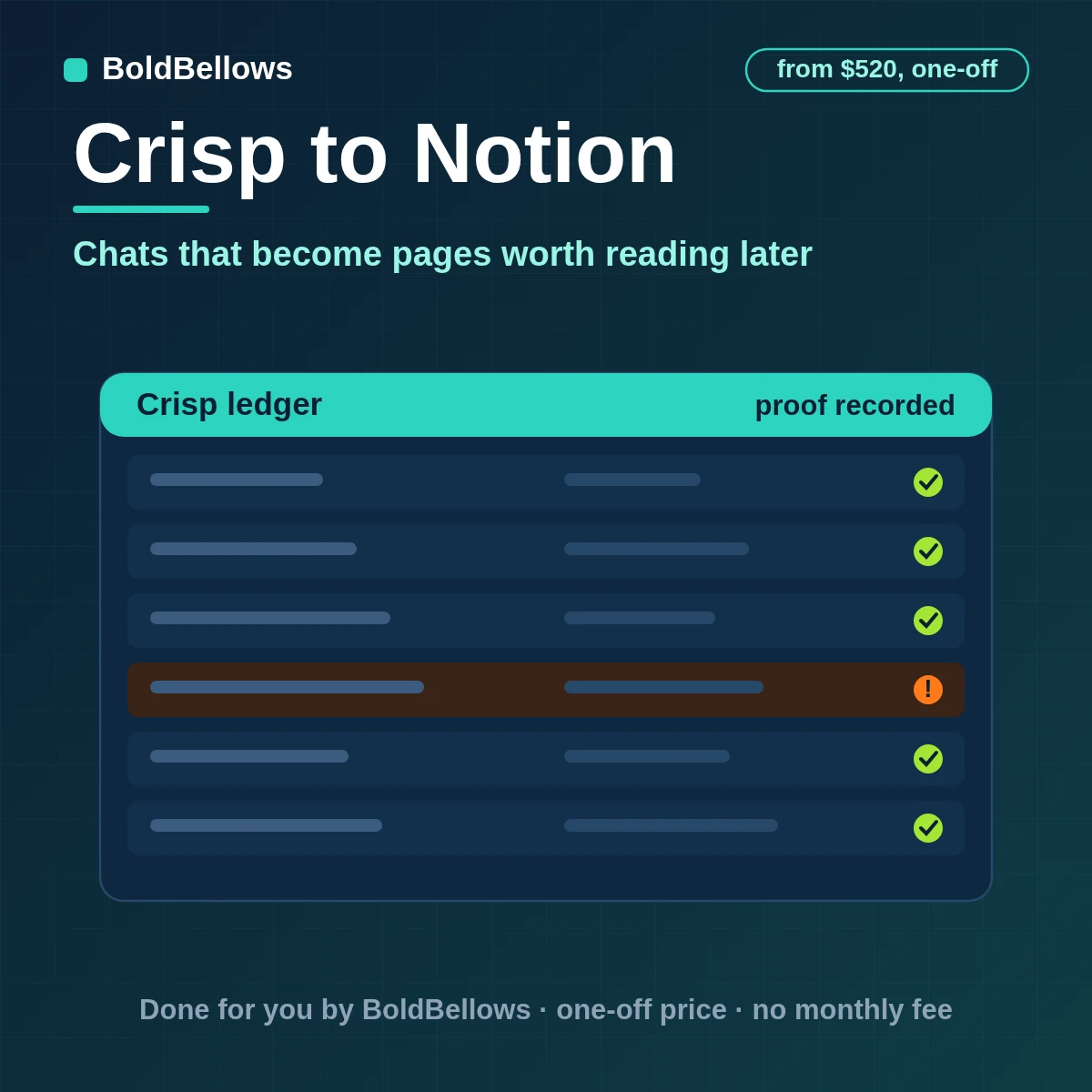 Crisp conversations written to Notion as typed pages with properties, a summary and relations, built by BoldBellows
