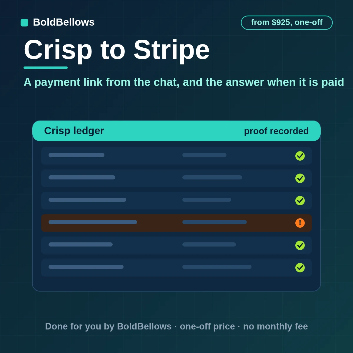 A Crisp chat turned into one Stripe Checkout session for an approved quote, with the payment result written back, built by BoldBellows