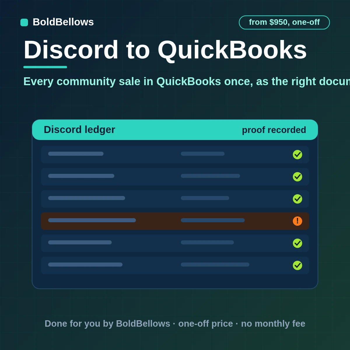 Discord to QuickBooks automation that records community sales as sales receipts or invoices matches customers from the payment tool maps taxes and reconciles payouts, built by BoldBellows