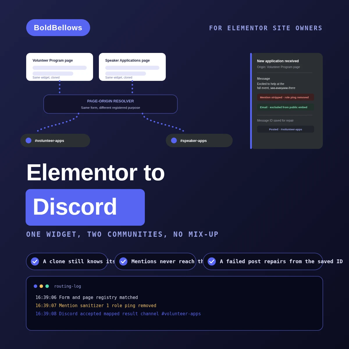 Elementor Forms to Discord automation by BoldBellows: two copies of the same widget on different landing pages routing to their own Discord channel, with mentions stripped and private fields excluded from the embed