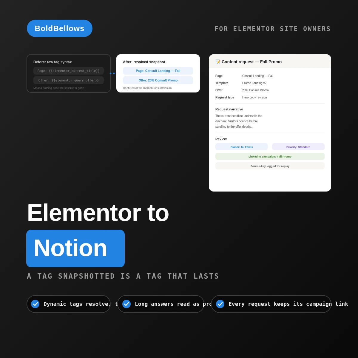 Elementor Forms to Notion automation by BoldBellows: an unresolved dynamic tag snapshotted into its real value at submission time, then organized into a structured Notion request page with readable narrative blocks