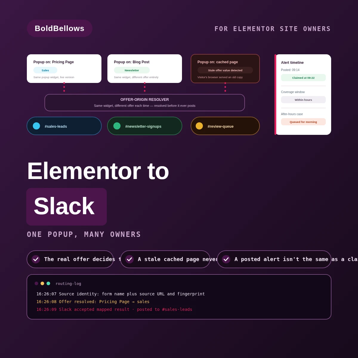 Elementor Forms to Slack automation by BoldBellows: a shared popup's real offer and page origin resolved before the alert posts, routed to the channel that owns that offer, with a stale cached page flagged
