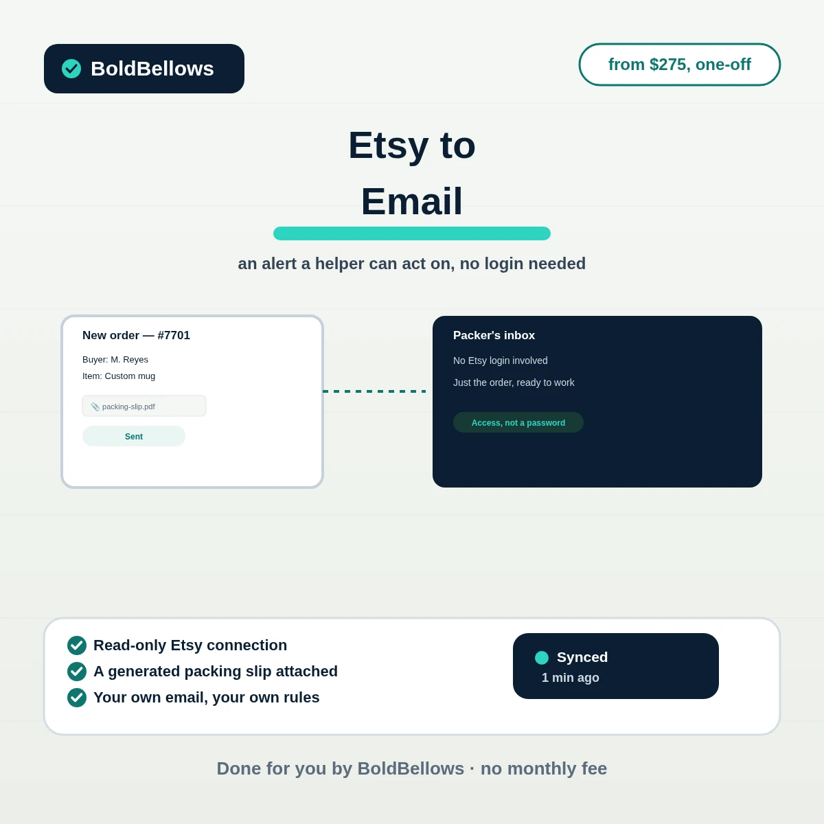 Etsy to Email automation by BoldBellows: a formatted order notification email with a generated packing slip PDF attached