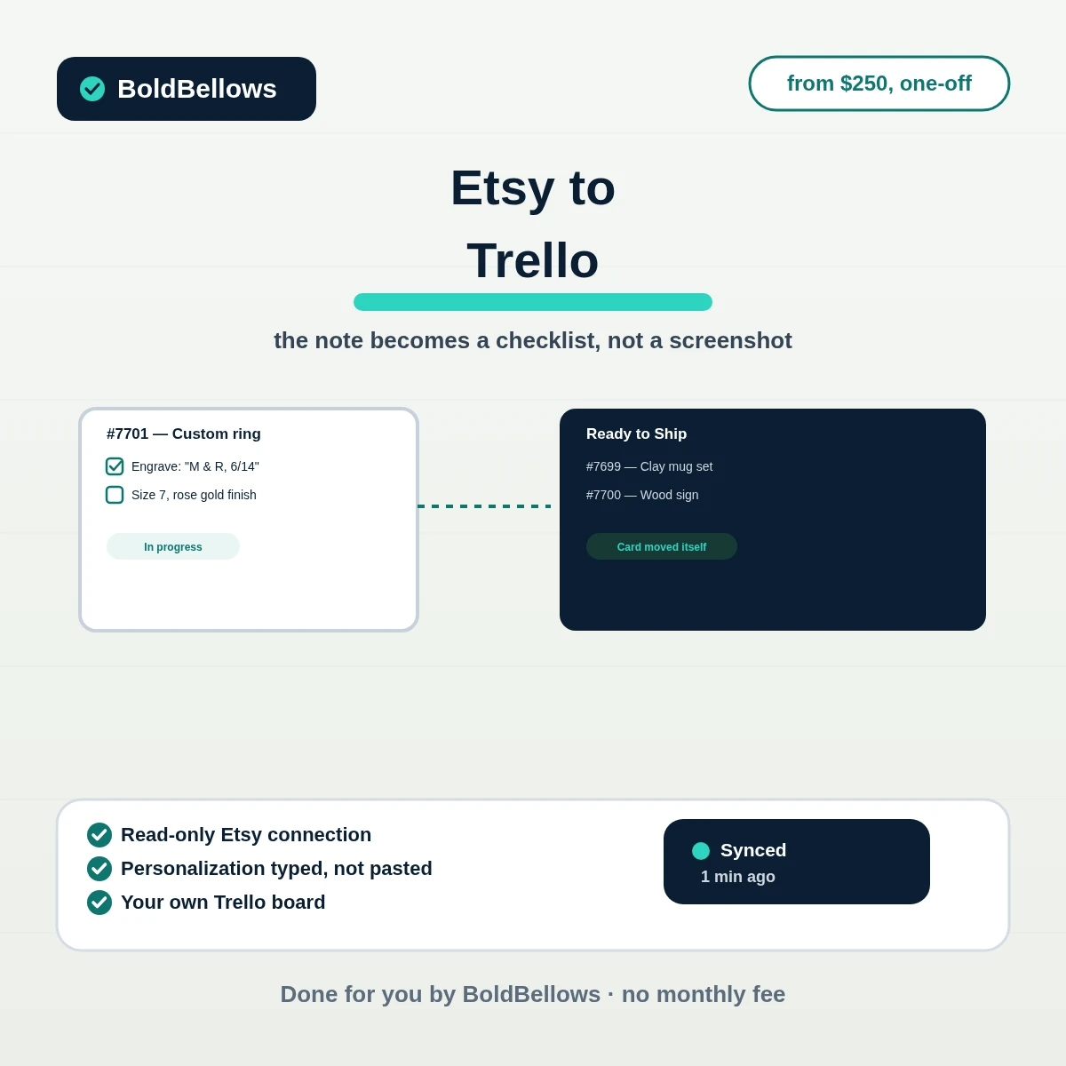 Etsy to Trello automation by BoldBellows: an order card carrying the buyer's personalization text as a tickable checklist line