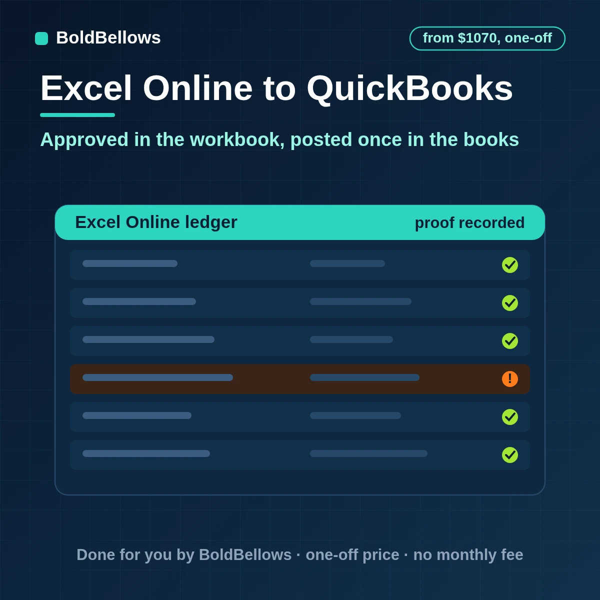 Excel Online approved rows posted to QuickBooks Online as bills invoices and journal entries with request IDs and accounts matched by ID, built by BoldBellows