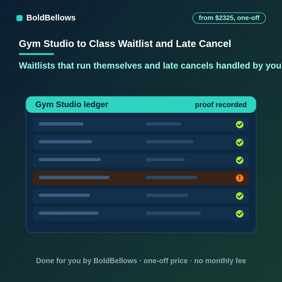 Fitness class booking automation with an ordered waitlist, claim windows, late-cancel rules and reminders, built by BoldBellows