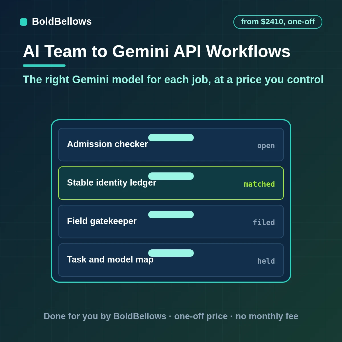 Gemini API integration automation matching model size to tasks with validation and cost limits, built by BoldBellows
