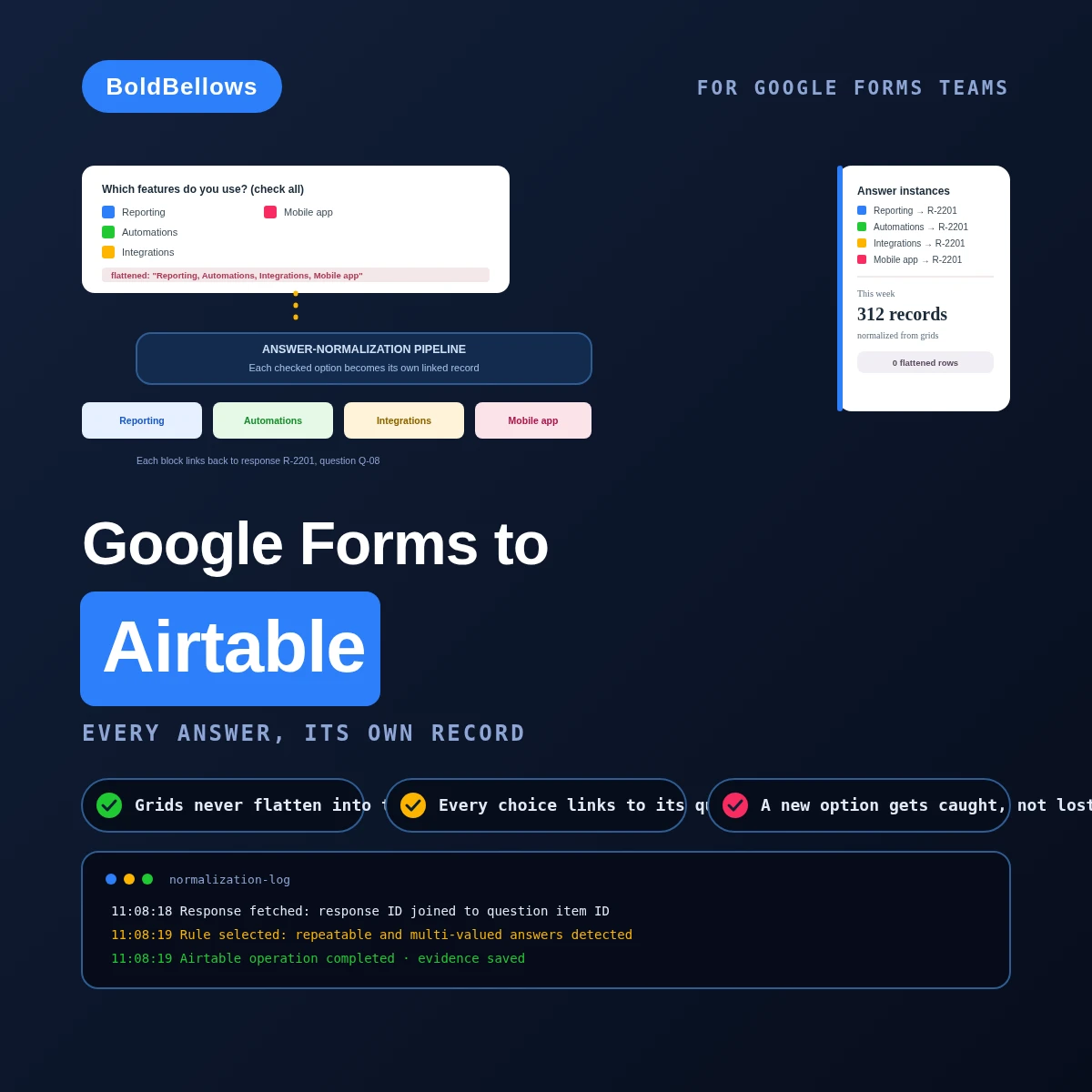 Google Forms to Airtable automation by BoldBellows: an answer-normalization pipeline that expands checkbox grids and multi-select responses into linked child records instead of one flattened row