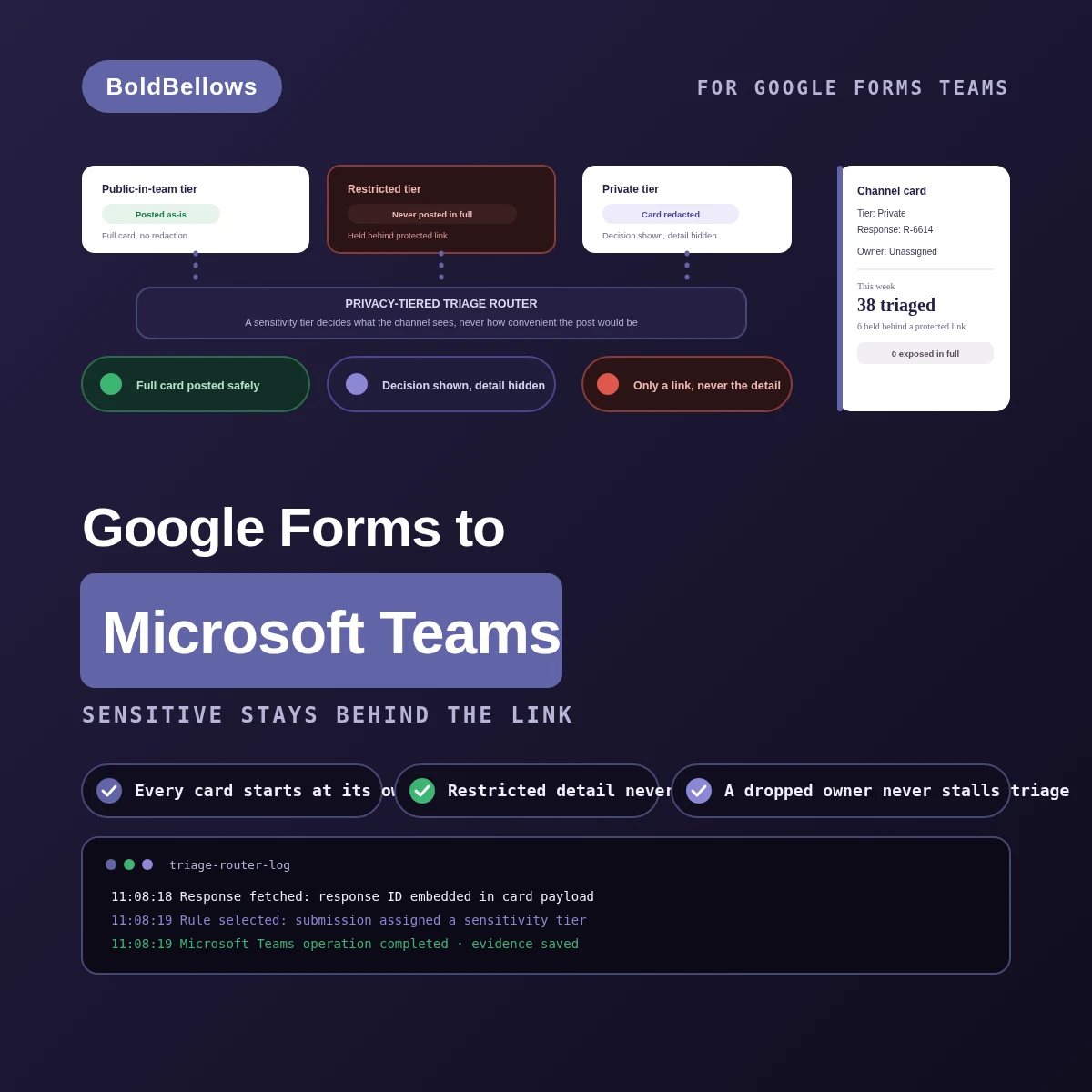 Google Forms to Microsoft Teams automation by BoldBellows: a privacy-tiered triage card that routes summaries to Teams while keeping restricted answers behind a protected link
