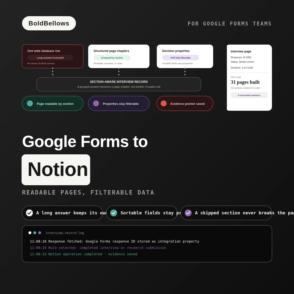 Google Forms to Notion automation by BoldBellows: a section-aware interview record that turns grouped answers into readable page chapters while keeping filterable decisions in database properties