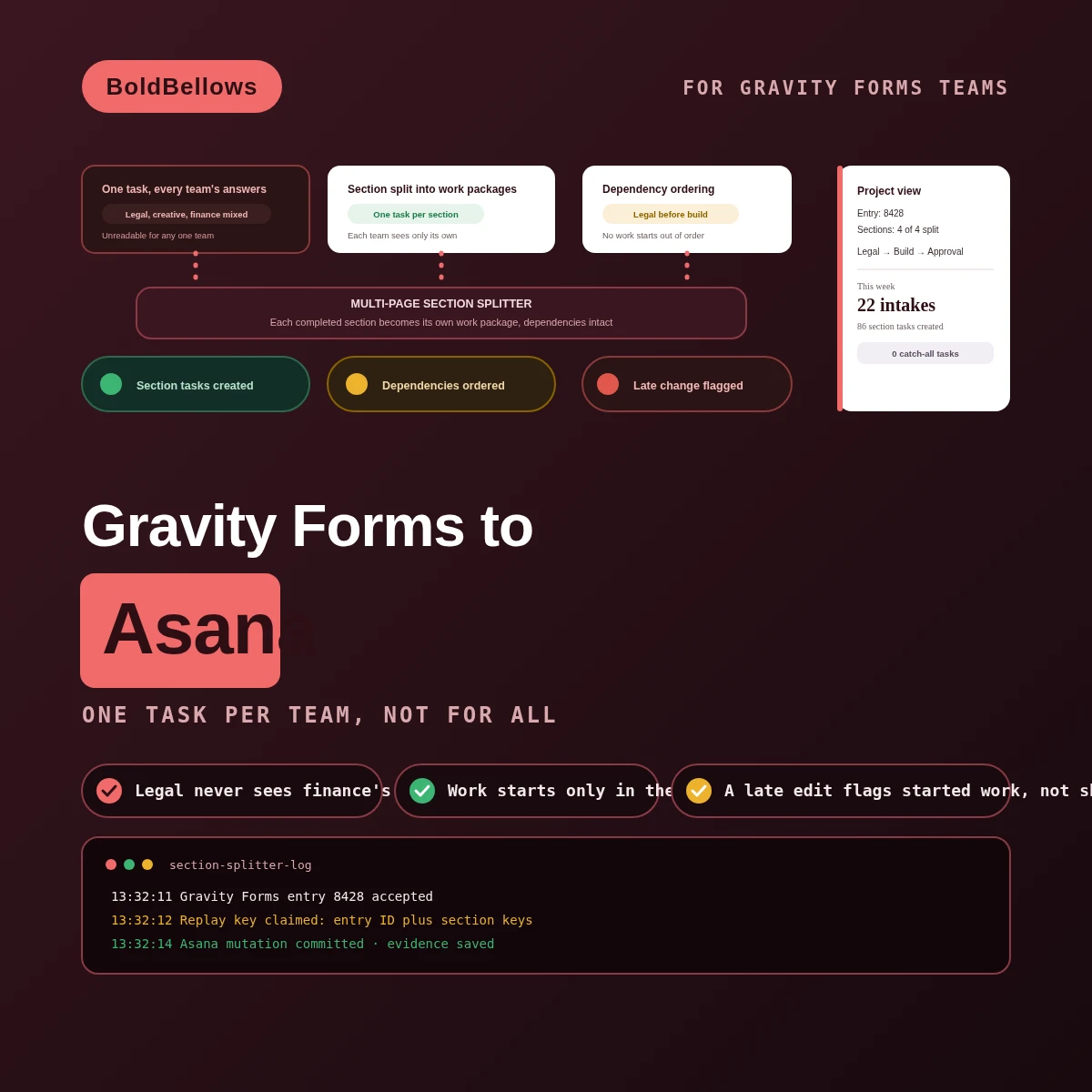 Gravity Forms to Asana automation by BoldBellows: a multi-page answer plan that turns completed Gravity Forms sections into distinct Asana work packages with dependencies