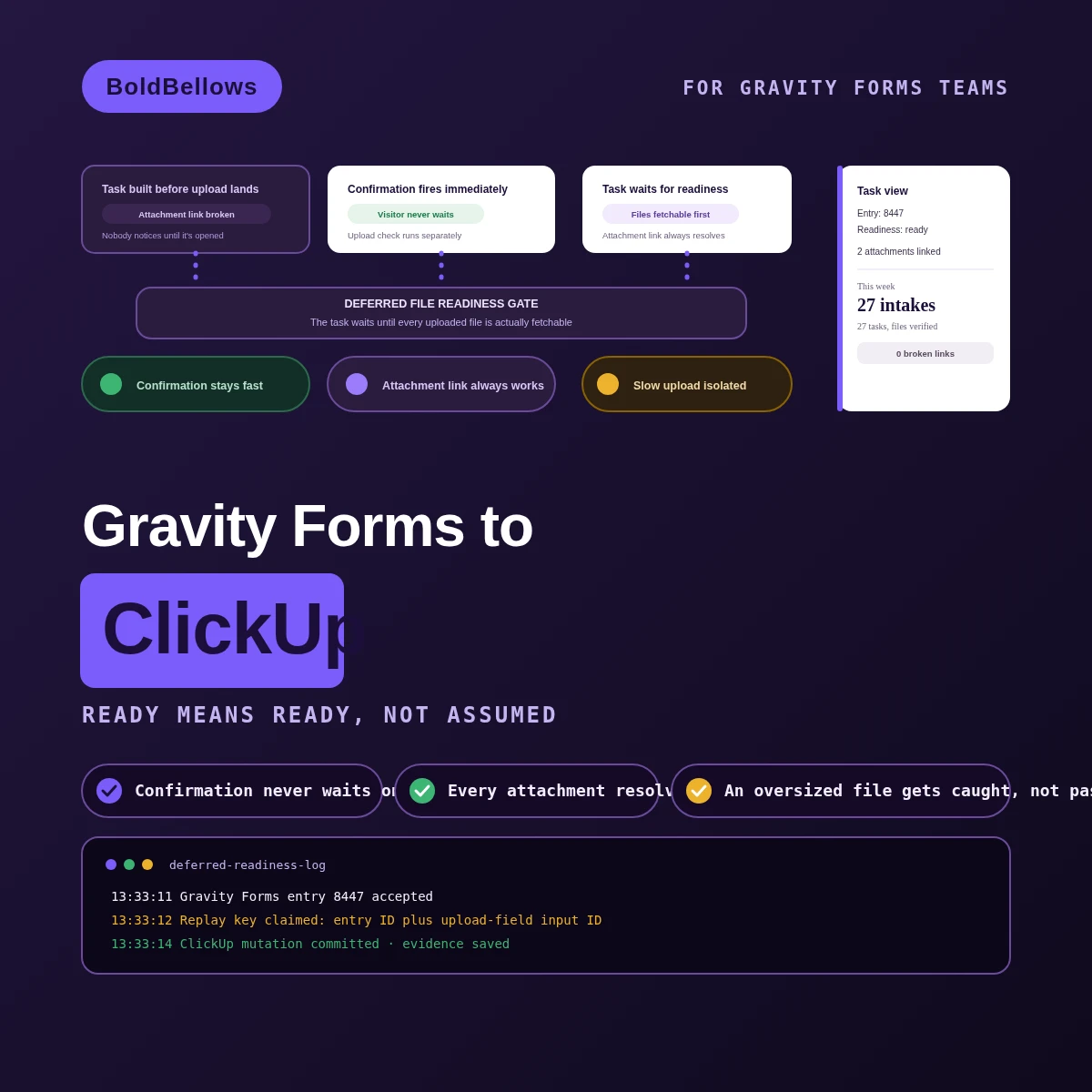 Gravity Forms to ClickUp automation by BoldBellows: a deferred-file task that lets Gravity Forms finish quickly while large uploads are checked and attached through background work