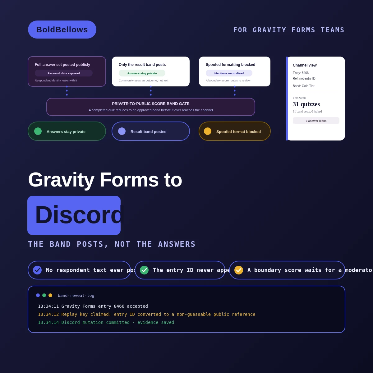 Gravity Forms to Discord automation by BoldBellows: a quiz-score reveal that publishes only the approved result band while keeping Gravity Forms answers and personal data private