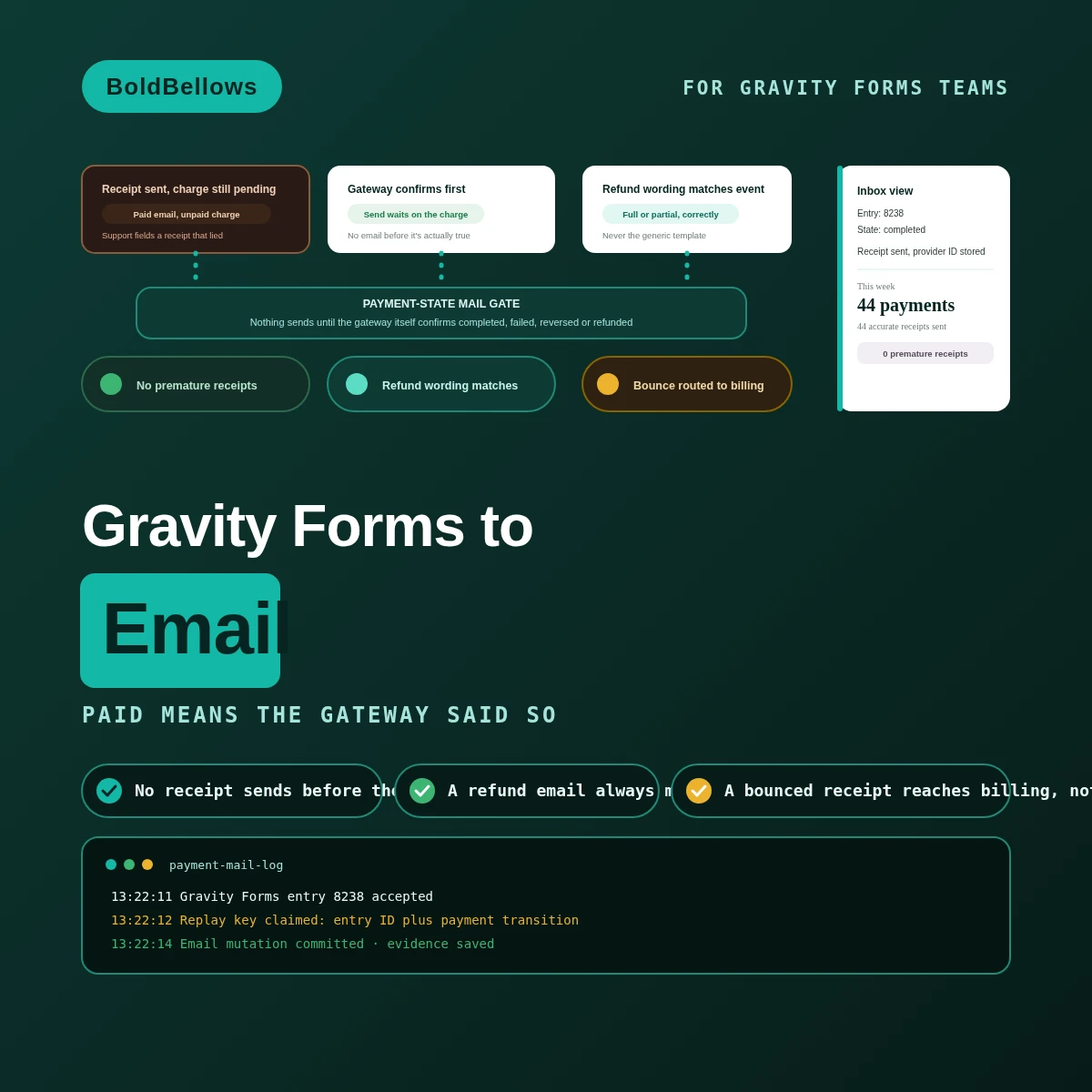 Gravity Forms to Email automation by BoldBellows: a payment-completion mail gate that waits for the Gravity Forms transaction state instead of treating submission as payment