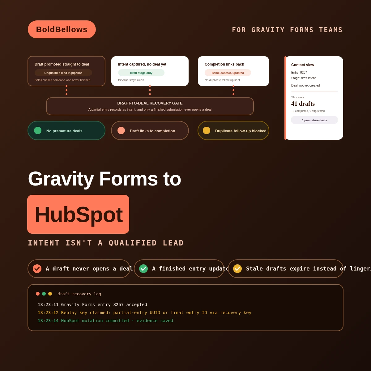 Gravity Forms to HubSpot automation by BoldBellows: a partial-entry recovery model that records early intent without promoting unfinished Gravity Forms drafts into sales pipeline