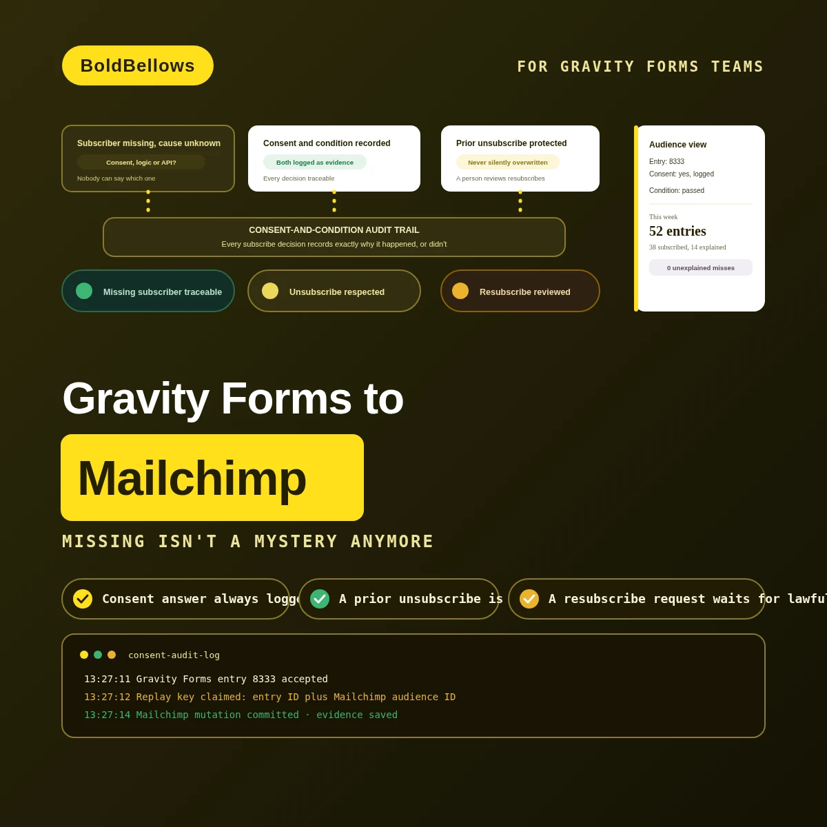 Gravity Forms to Mailchimp automation by BoldBellows: a conditional-feed consent audit that explains why the Gravity Forms Mailchimp feed did or did not run