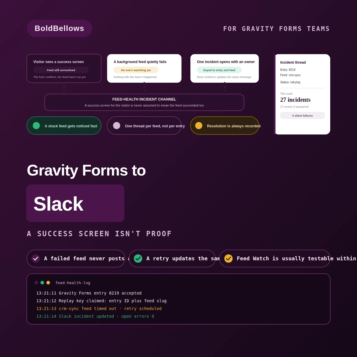 Gravity Forms to Slack automation by BoldBellows: a feed-health incident channel that reports failed or delayed Gravity Forms add-on processing instead of echoing every entry