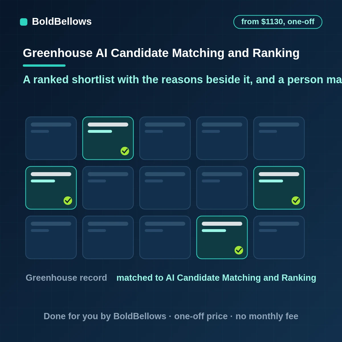 Greenhouse AI candidate matching and ranking that scores applicants against a written rubric with evidence for each score, honors AI opt-outs and leaves the decision to a recruiter, built by BoldBellows