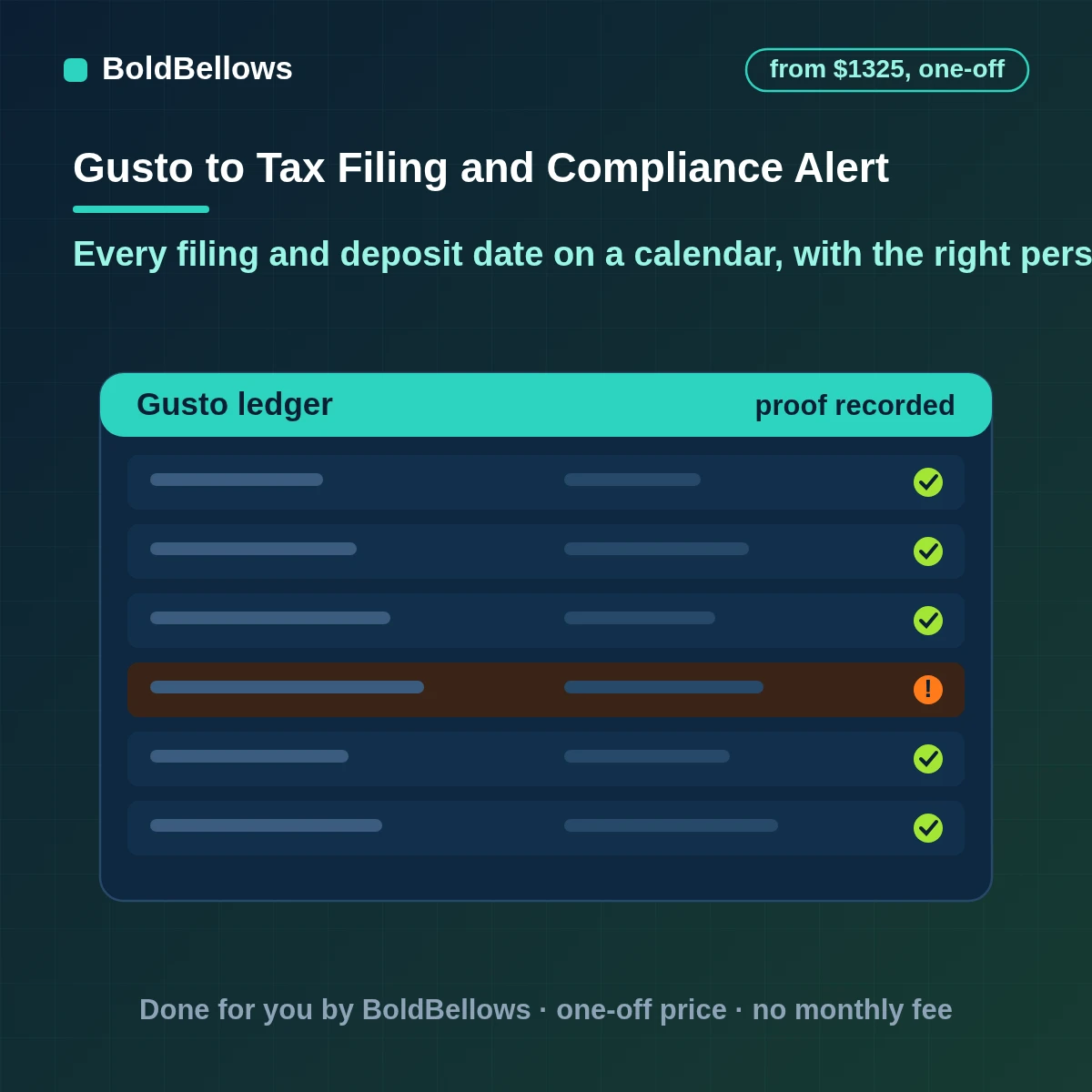 Gusto tax filing and compliance alert automation that builds a calendar from dates your accountant confirms alerts the right owner early and never files pays or amends anything, built by BoldBellows