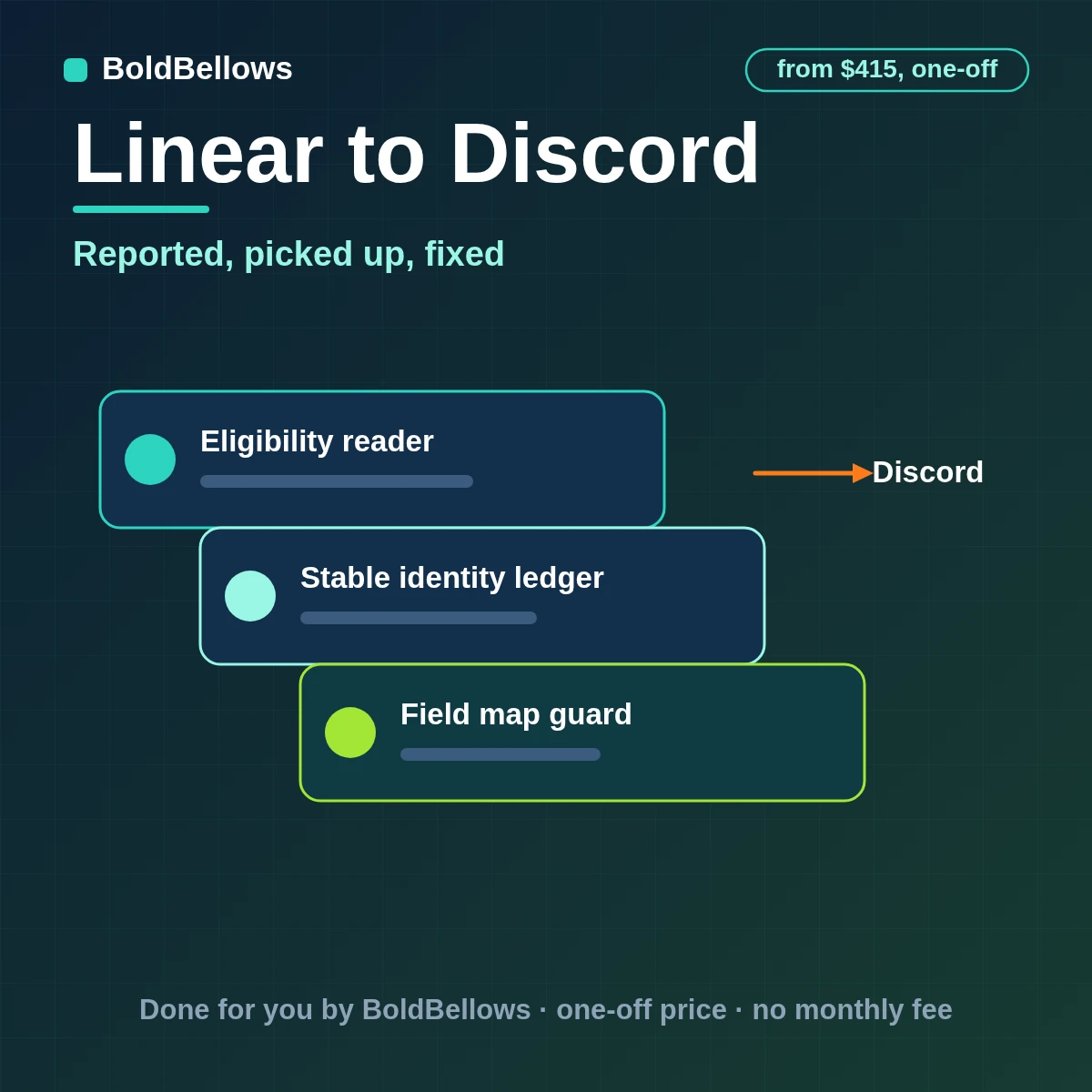 A community-reported Linear bug followed in Discord with one embed when picked up and one when fixed, built by BoldBellows