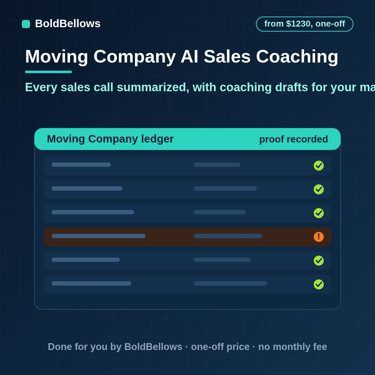 Moving sales call summarization and coaching transcribing recorded calls, writing CRM summaries and drafting coaching notes for the sales manager, built by BoldBellows