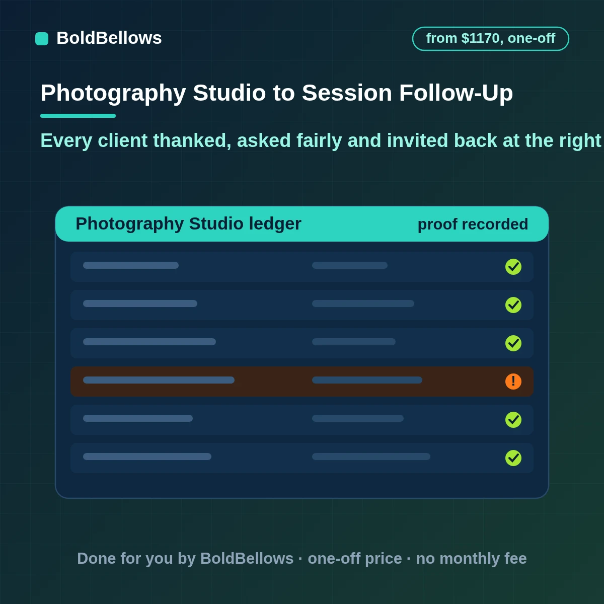 Photography follow-up automation with thank-you emails, fair review requests, testimonial permission, referral thanks and anniversary reminders, built by BoldBellows