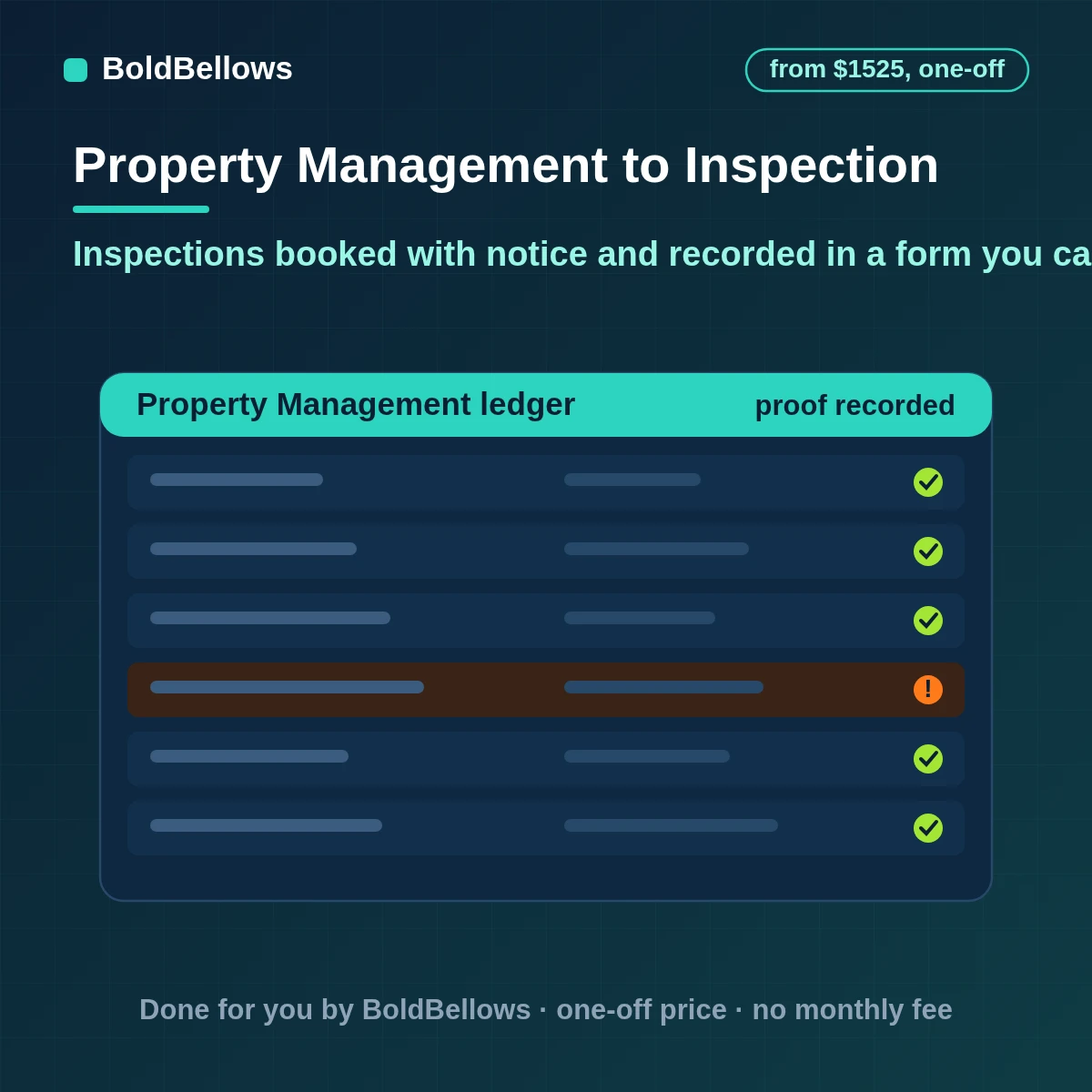 Property inspection automation with visits scheduled and noticed from your rules, a checklist and photos kept against each unit, move-in and move-out comparison and findings turned into work orders, built by BoldBellows