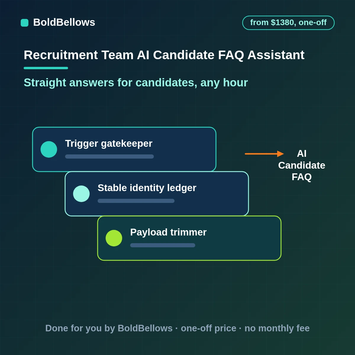 Recruitment candidate FAQ chatbot answering questions from approved information with hand-off to recruiters, built by BoldBellows