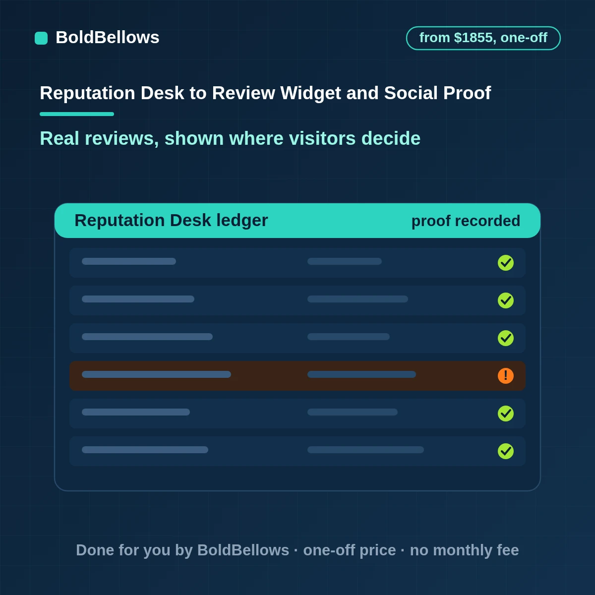 Review widget and social proof automation showing genuine reviews with their source on key pages, built by BoldBellows