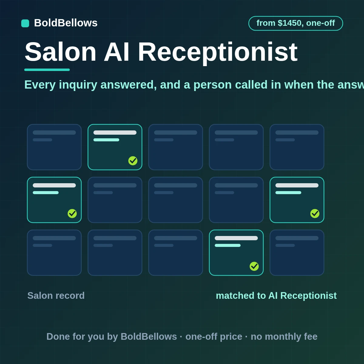 Salon AI receptionist automation that answers from facts you approved, books open slots in the right stylist column and hands unsure questions to your team, built by BoldBellows
