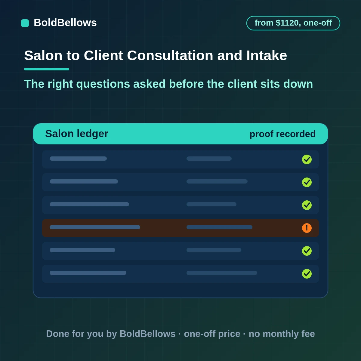 Salon consultation and intake automation that sends the right form for the booked service, files answers on the client record and flags missing forms before the visit, built by BoldBellows